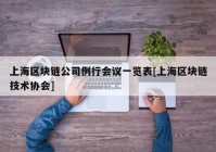 上海区块链公司例行会议一览表[上海区块链技术协会]